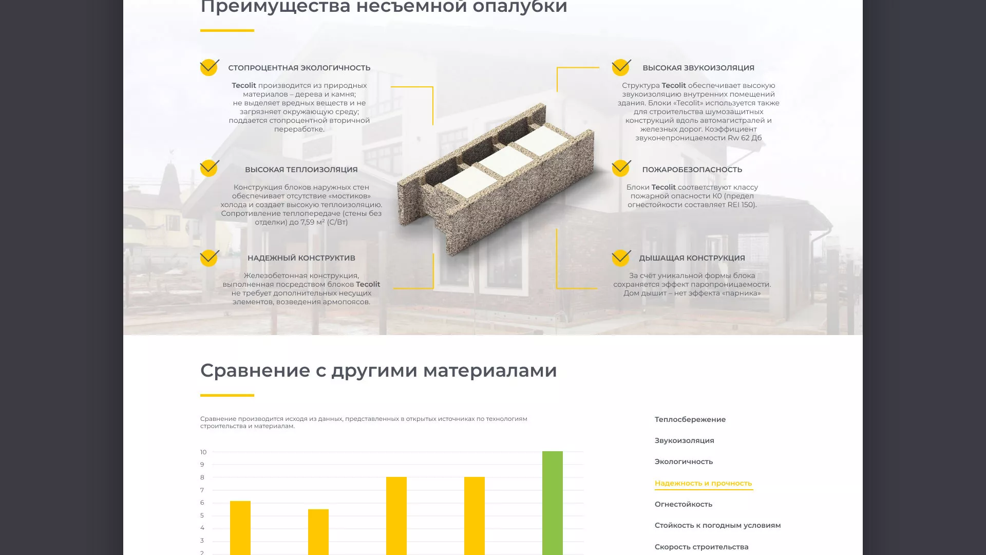 Создание сайта для строительной компании «ЭКОДОМ» в Донском